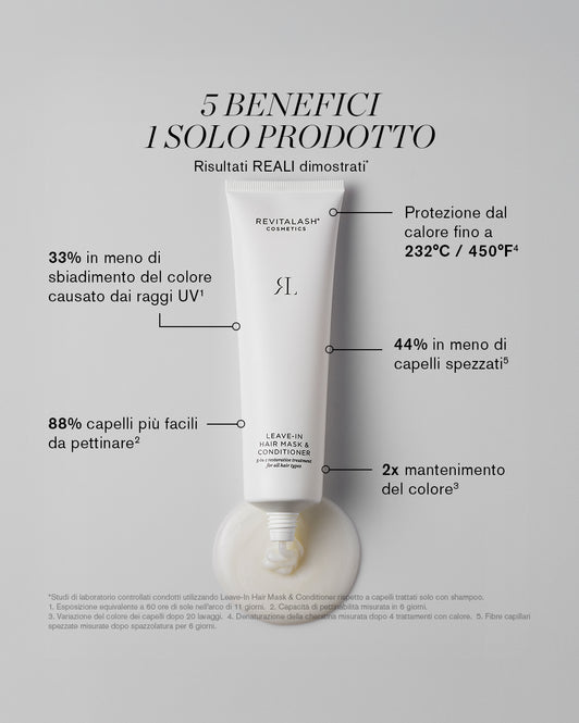Leave-In Hair Mask & Conditioner - Trattamento capelli